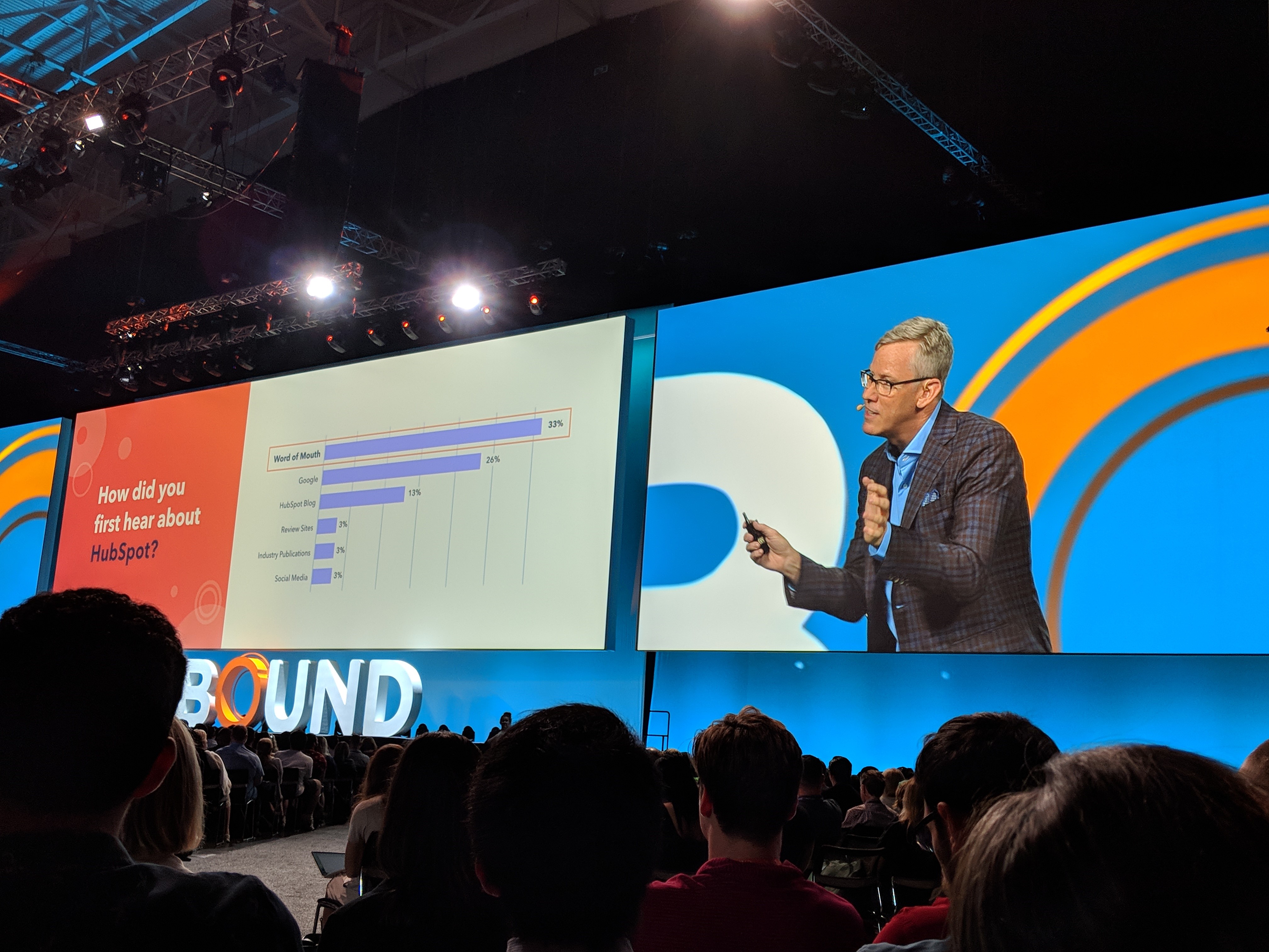 Inbound Conference 2018 - Hubspot Founders Keynote - Word of Mouth
